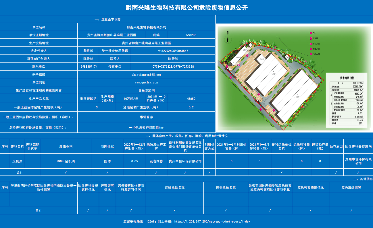 黔南興隆生物科技有限公司危險(xiǎn)廢物信息公開(kāi)